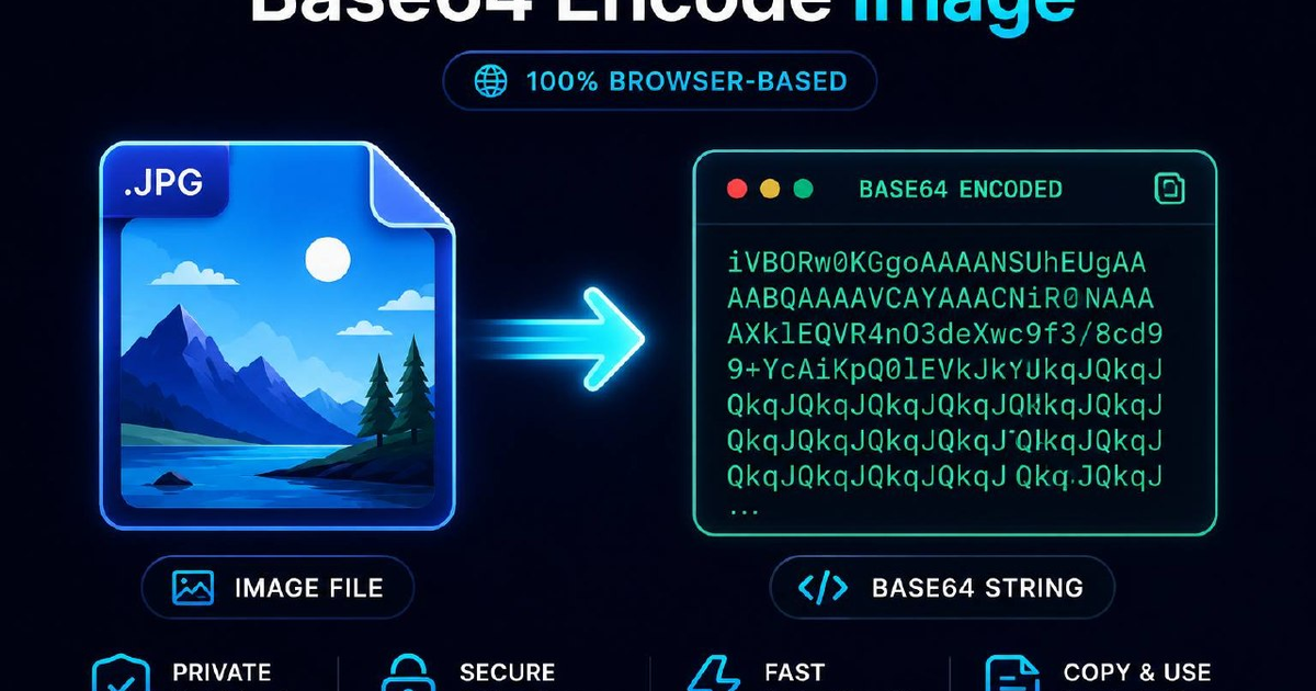 How to Base64 Encode an Image in Your Browser (Safe & Private)