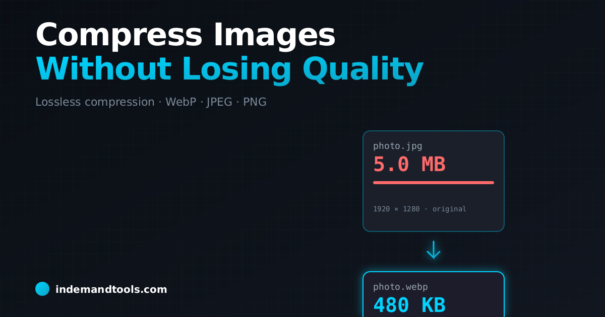 How to Compress Images Without Losing Quality (Free, Browser-Based)