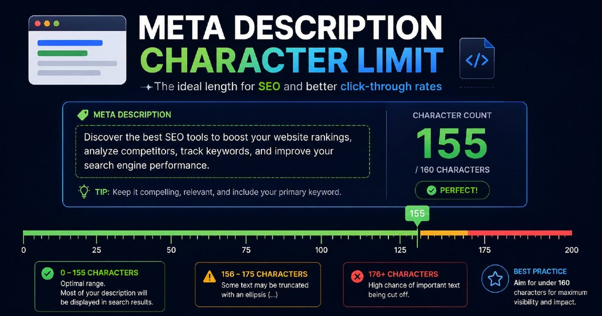 Meta Description Character Limit in 2026 (With Live SERP Examples)